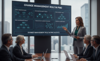 change management role in pmo