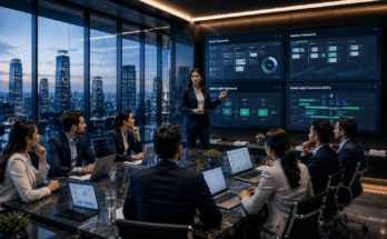 agile project management frameworks