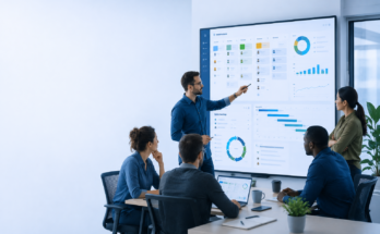 agile project management scrum methodology