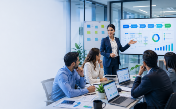 7 Powerful Lean Project Management Principles to Improve Project Efficiency 4 lean project management principles