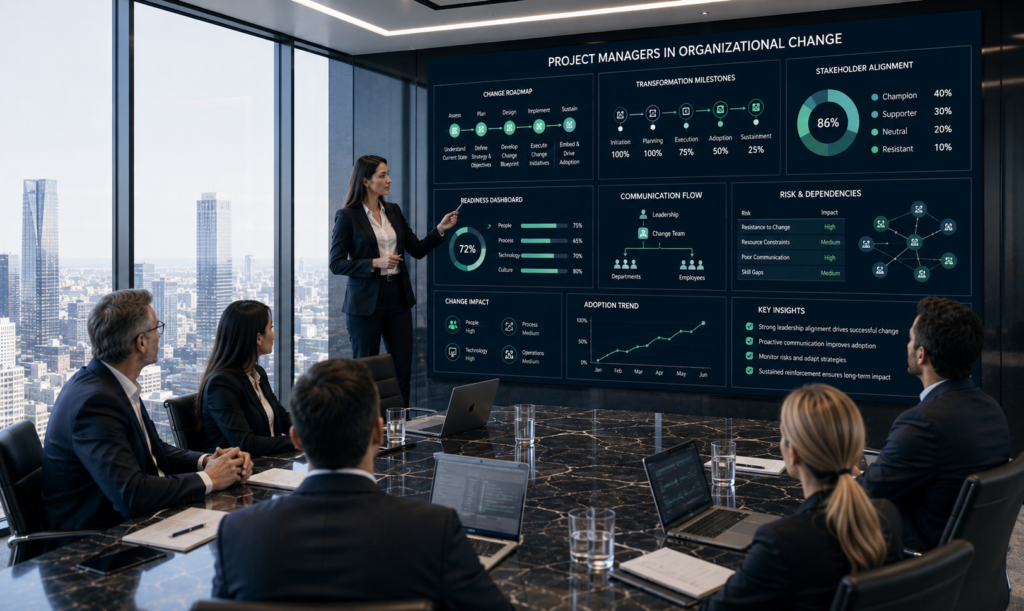 project managers in organizational change