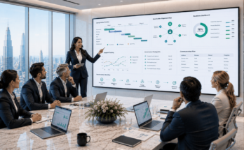 11 Proven Ways Project Managers in Organizational Change Management Drive Real Change Success 1 project managers in organizational change management