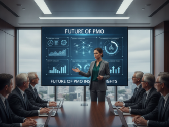 future of pmo