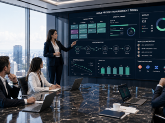 kanban boards and agile software
